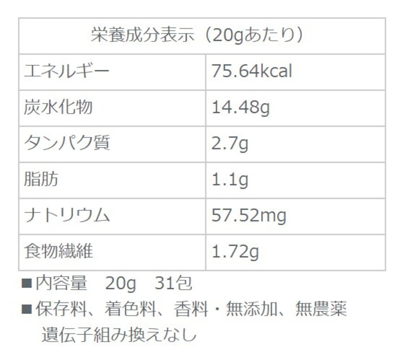 生食ドリーム46（乳酸菌発酵で甘くない生酵素）